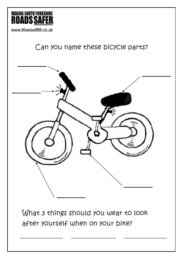 bicycle parts