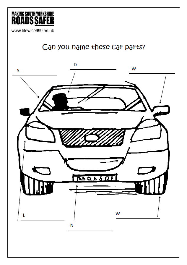 Car parts