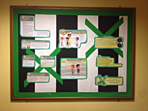Birdwell Primary noticeboard