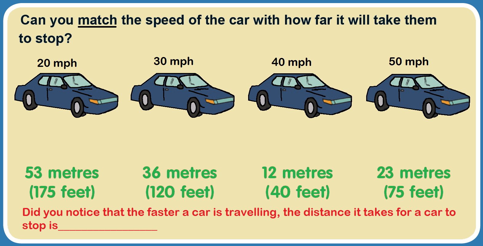 Speed